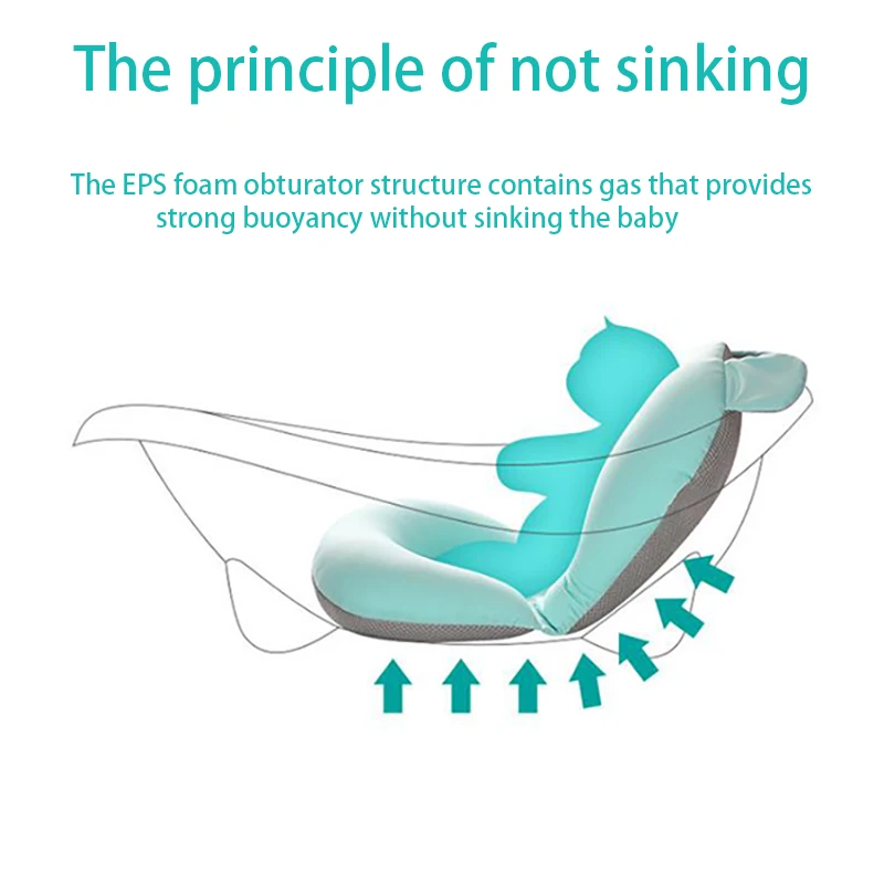 Плавающий Противоскользящий коврик для купания младенцев, подушка для душа для малышей, губка для ванной, безопасное сиденье для купания для 0-6 месяцев