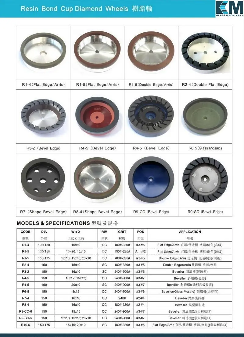 Км Смолы Колеса R1-CC4-D150/130/100xd-10x10 180#240#320# для Стекло должна быть прямая линия окантовка, переменной под углом, двойная кромкозагибочная машина