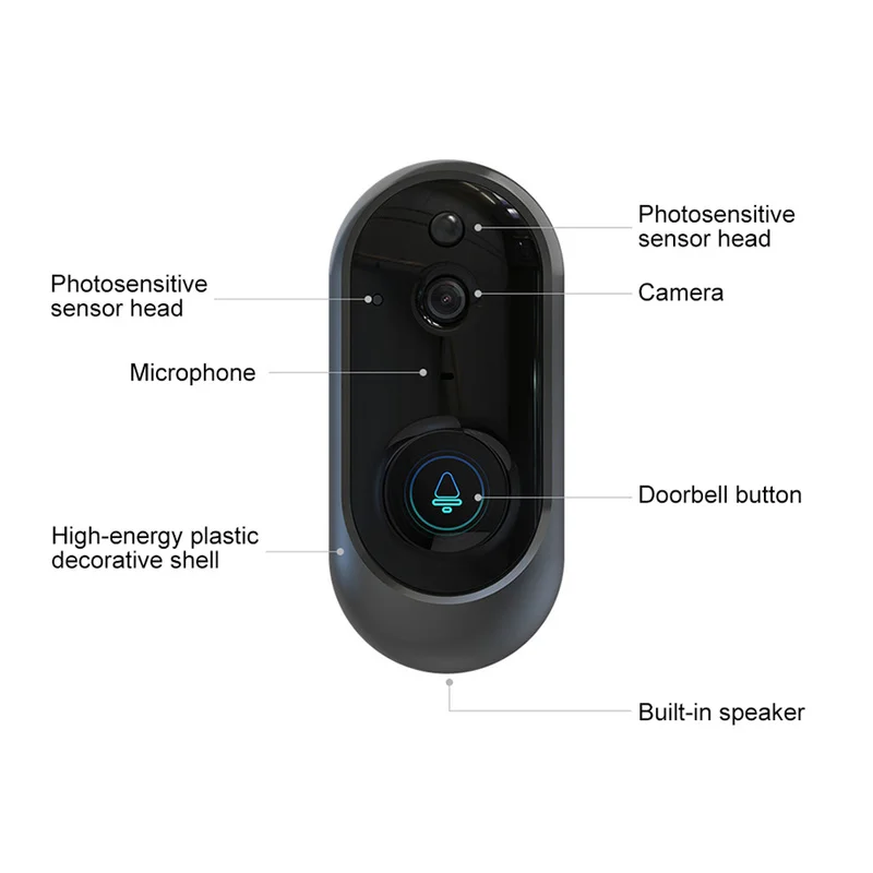 

Smart Wireless WiFi Doorbell HD Camera IR Visual Video Phone Intercom Security