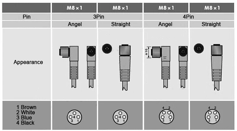 M8 разъем датчика водонепроницаемый штекер мужской и женский 3 4Pin+ 2 м ПВХ линия типа А
