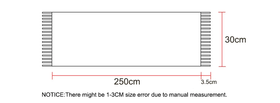 size