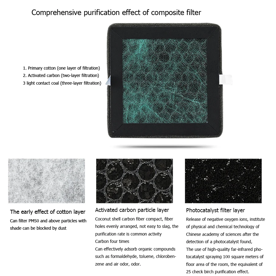 air purifier 1