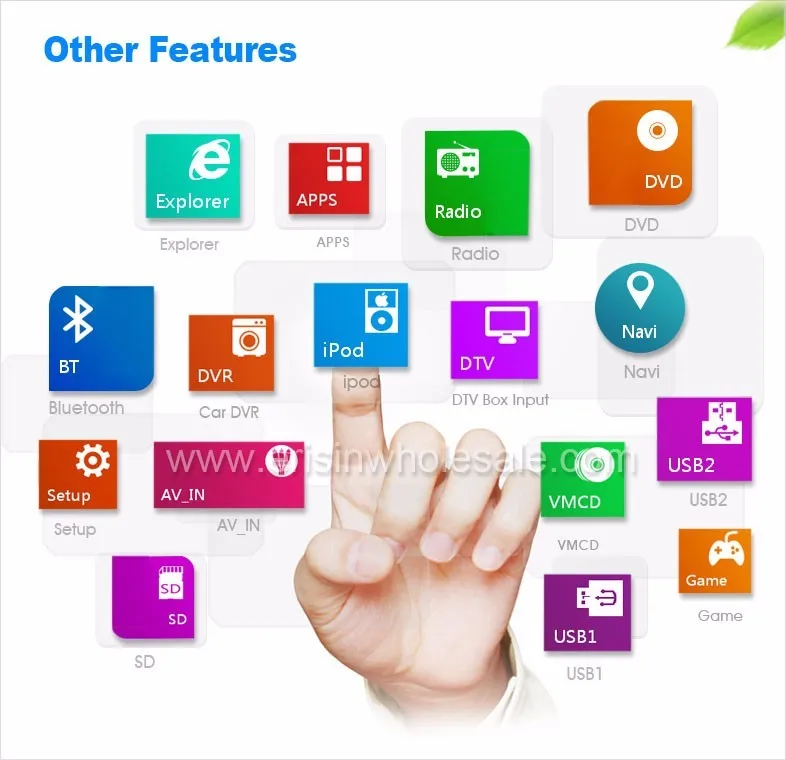 Clearance 7" Special Car DVD radio for Opel Antara 2005+ & Astra H 2004+ & Combo 2004+ & Corsa C 2004-2006 & Corsa D 2006+ 10 Clearance 7" Special Car DVD radio for Opel Antara 2005+ & Astra H 2004+ & Combo 2004+ & Corsa C 2004-2006 & Corsa D 2006+ 10