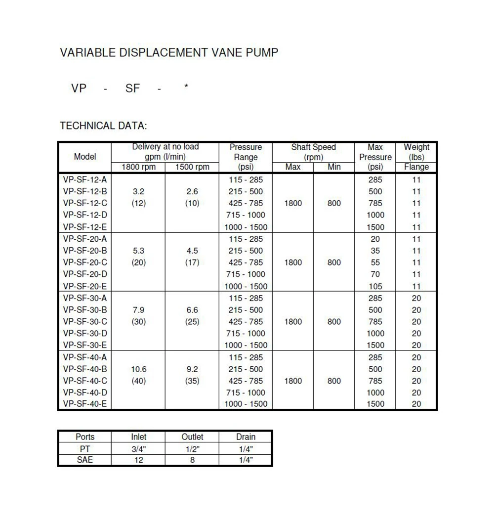 VPSF насос пластинчатый насос VP-SF-30-D VP-SF-40-D Гидравлический масляный насос Запчасти переменной насос для машины