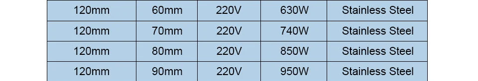 LJXH керамический ленточный нагреватель Mica 120x60 мм/120x70 мм/120x80mm/120x90 мм AC220V элемент Нержавеющая сталь 630 W/740 W/850 W/950 W