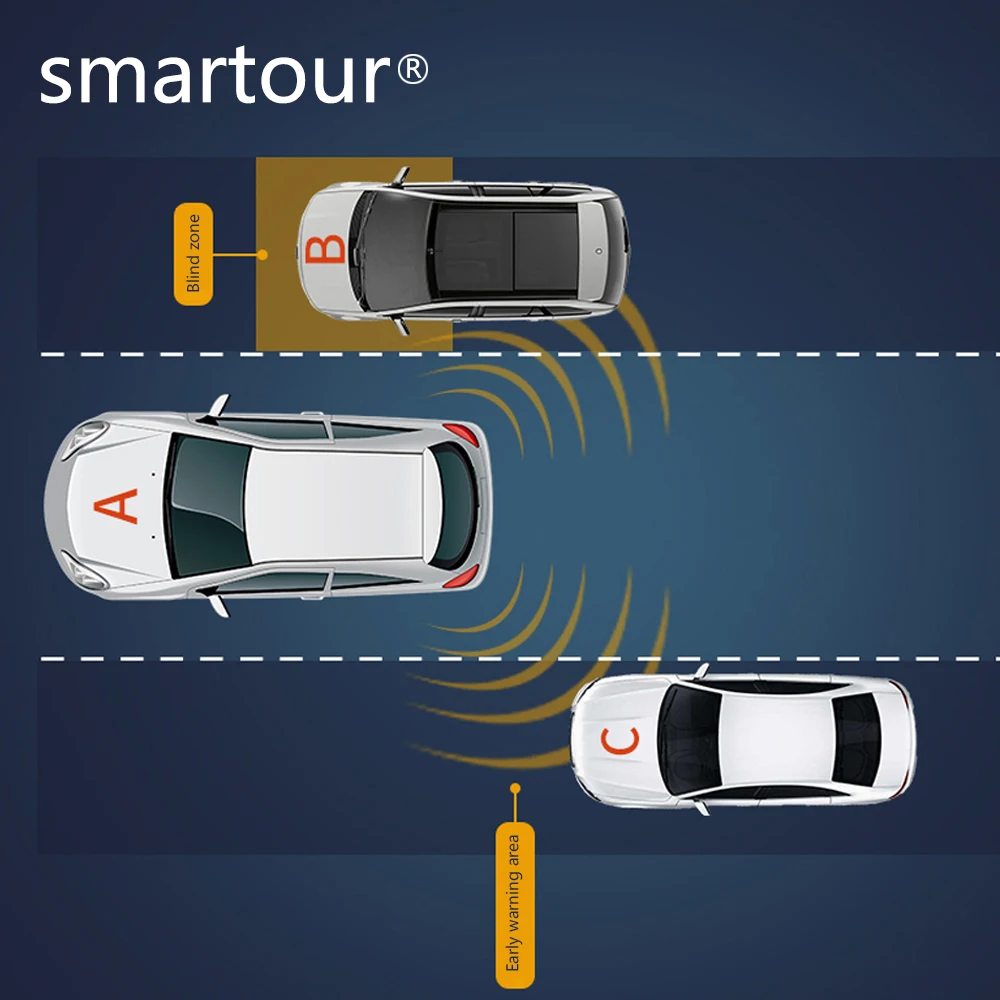

New blind spot monitoring side auxiliary system with mounting bracket 24 GHz warning function BSM BSD sensor BLIS