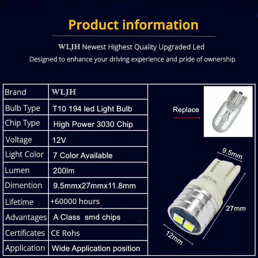 WLJH T10 Led Подсветка салона автомобиля датчик приборной панели автомобиля тире светильник приборной панели, Панель W5W 194 лампы поворотный разъем PC195 PC194 PC168