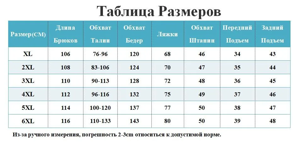 RU SIZE