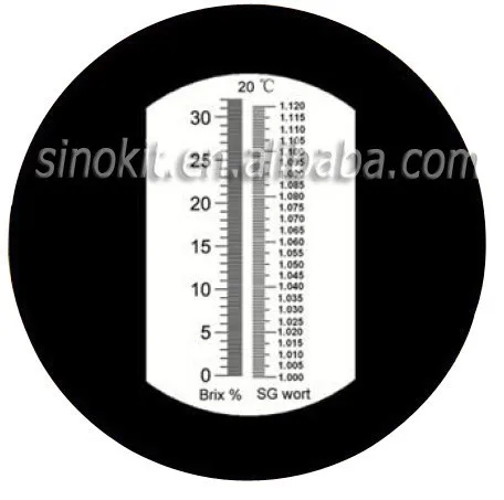 scale-ali