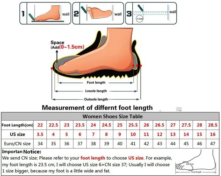 Женские босоножки модные однотонные открытый носок мелкой Slip-On обратно ремешок клинья каблуки с узором прозрачная обувь золото зеленый красный серебряные каблуки