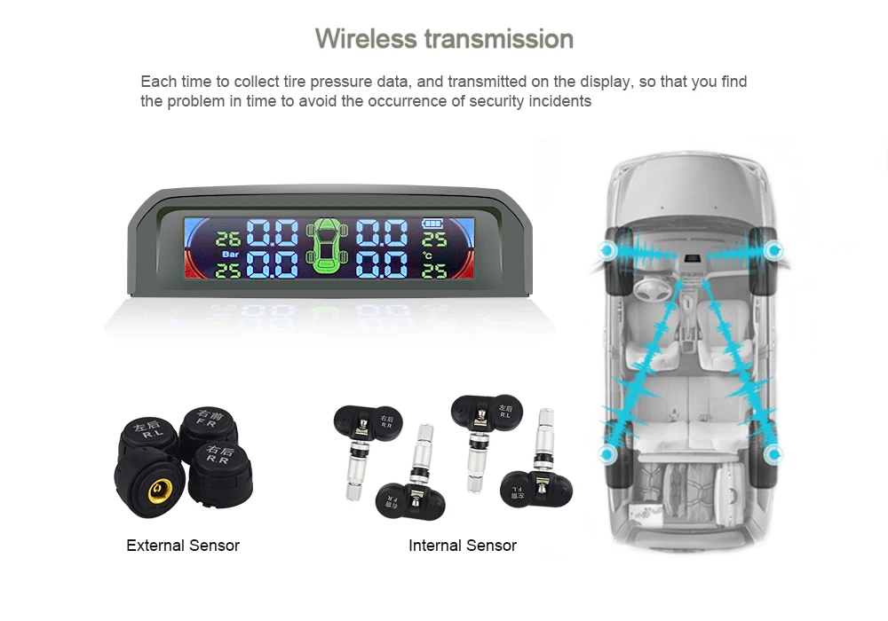 Умный автомобиль TPMS система контроля давления в шинах Солнечная энергия Автоматическая охранная сигнализация s давление в шинах цифровой ЖК-дисплей