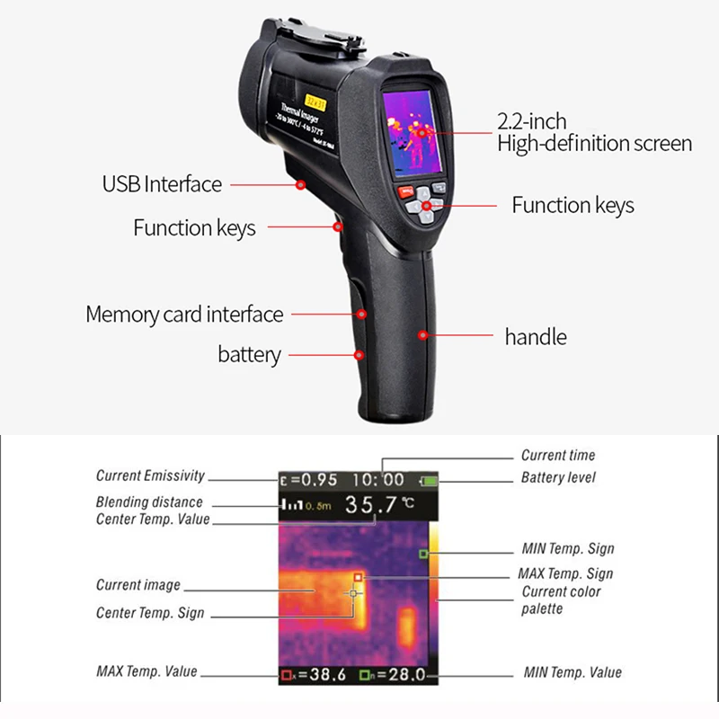 Imager 32*31 TFT ЖК-дисплей тепловая камера DT-9868 ручной инструмент контроля температуры Профессиональный инфракрасный тепловой