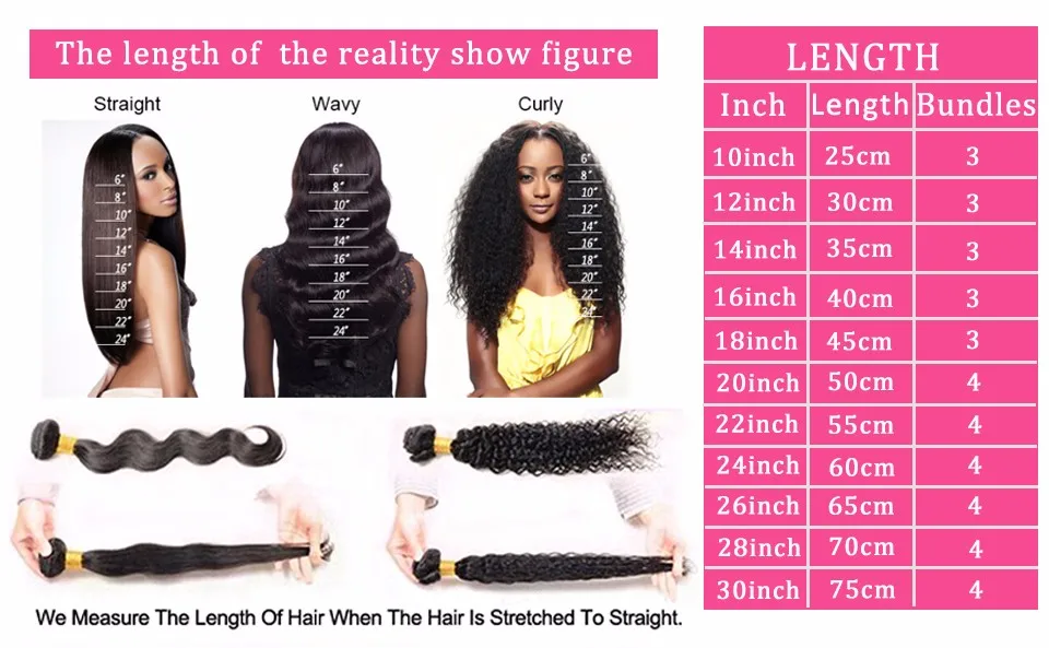 hair length