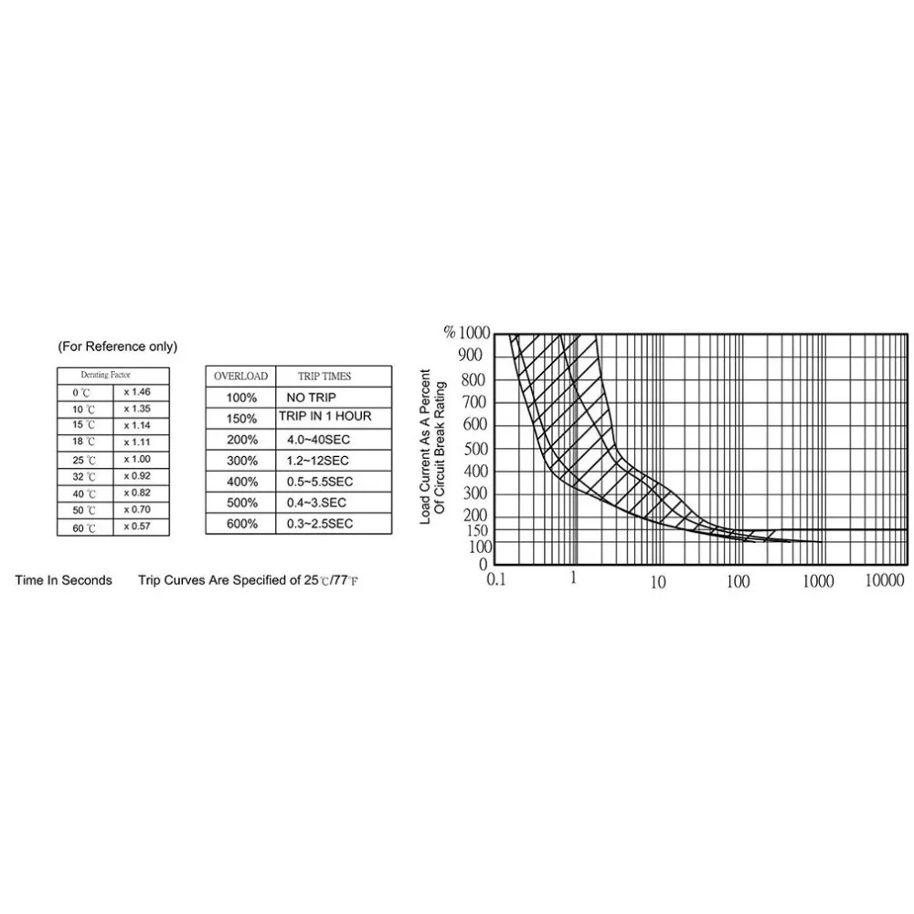 QP276801-D-5-1