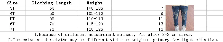 Новые штаны с дырками джинсы для девочек джинсовые рваные штаны-варенки для малышей детские джинсы детская одежда детские штаны