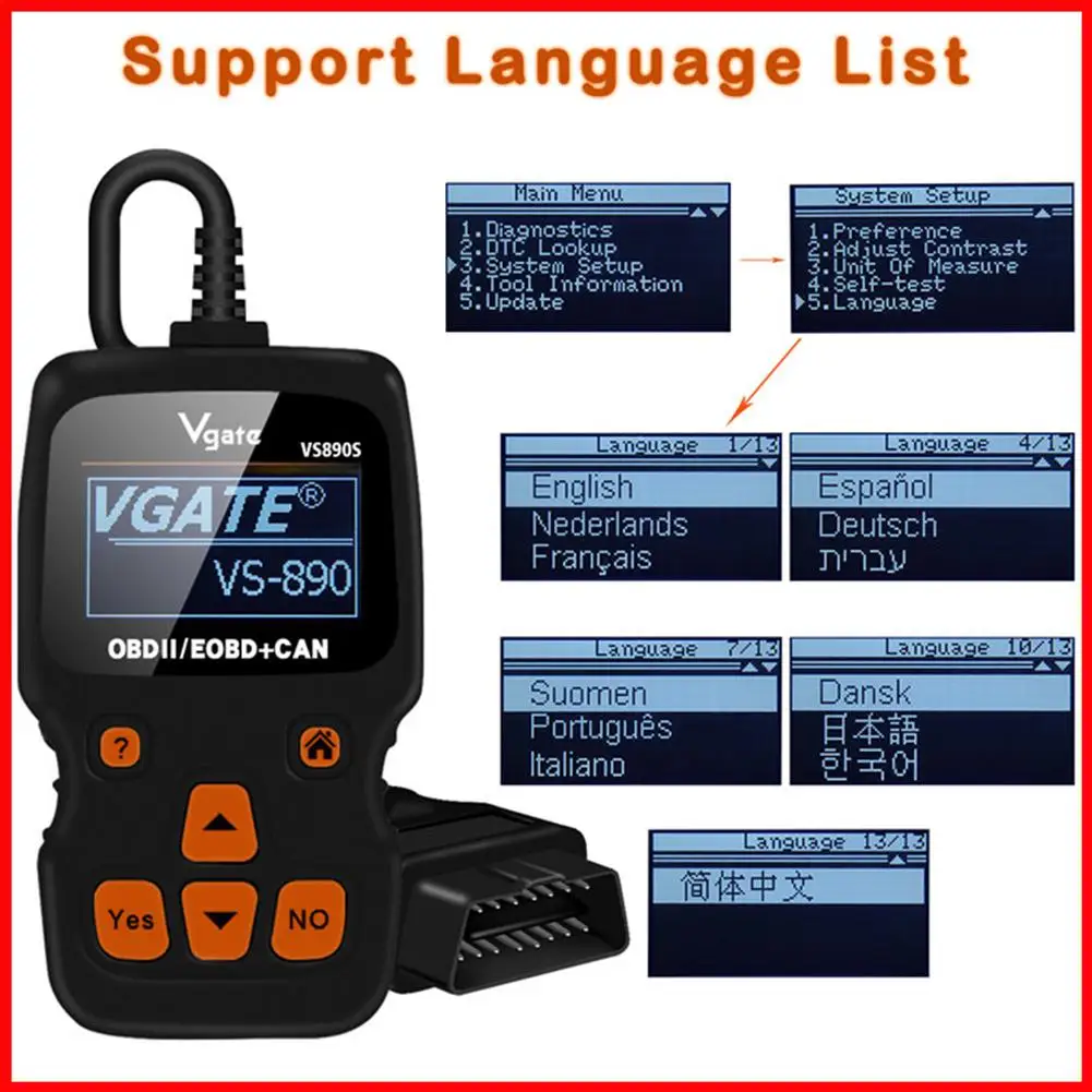 Считывающая карточка/неисправностей автомобиля OBD2 диагностический сканер мульти-языковой, поддерживает для VGATE VS890S инструмент для