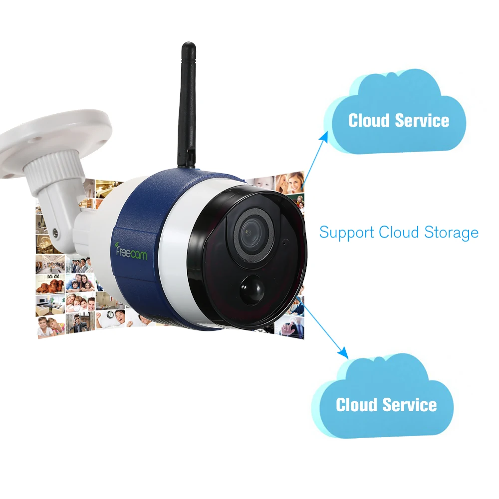 Беспроводная 720P WiFi Солнечная камера с активированным движением пули ip