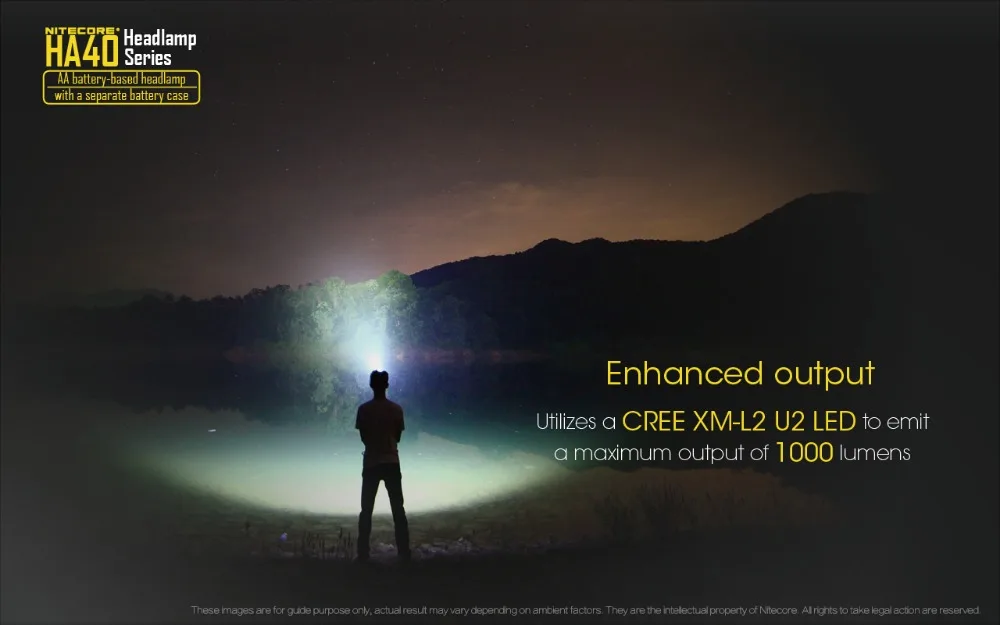 Новинка 2018 налобный фонарь NITECORE HA40 4 батарейки AA 1000 люмен расстояние луча 182