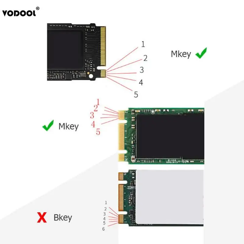Адаптер карта VODOOL Mini NVME M.2 в 1 высокоскоростная удлинительная M Key NGFF модуль