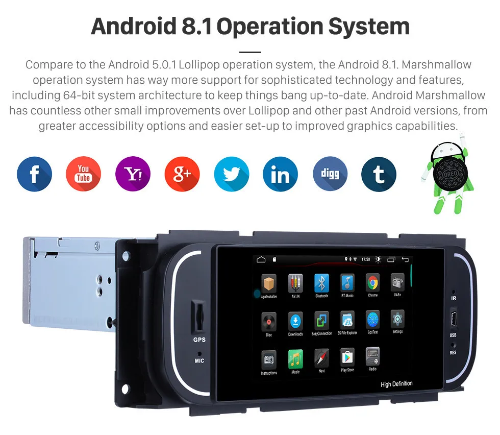 Seicane Android 8,1 " Универсальный мультимедийный плеер радио с Bluetooth и GPS для Chrysler 300 м PT Cruiser JEEP Wrangler Dodge ram 2500