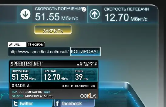 Speed test report via  of HUAWEI E392