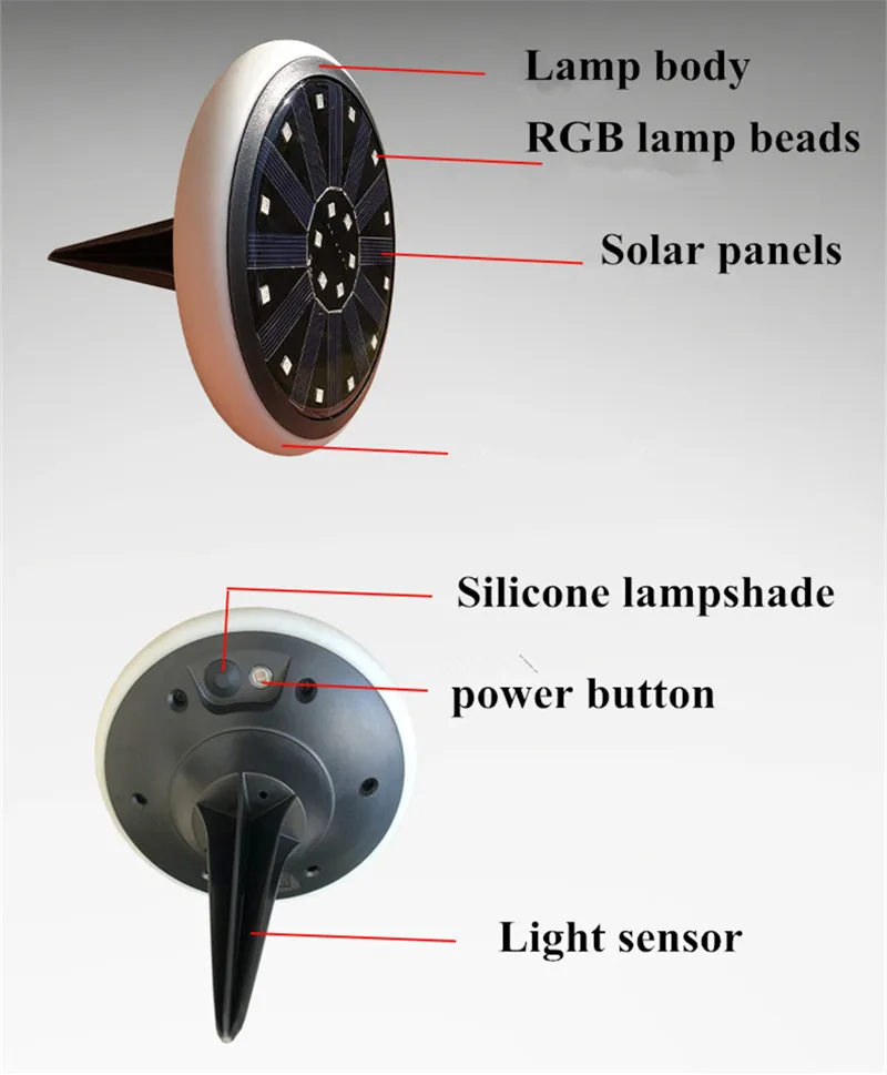 IP65 Водонепроницаемый RGB Солнечный открытый наземный светильник пейзаж газон двор лестница подземный похороненный ночник украшение для дома и сада