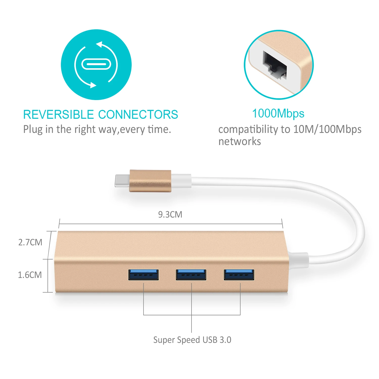 USB C концентратор HDMI USB-C Ethernet адаптер для Macbook Pro Thunderbolt 3, type C концентратор гигабитная Lan 4k кард-ридер+ type-C питания