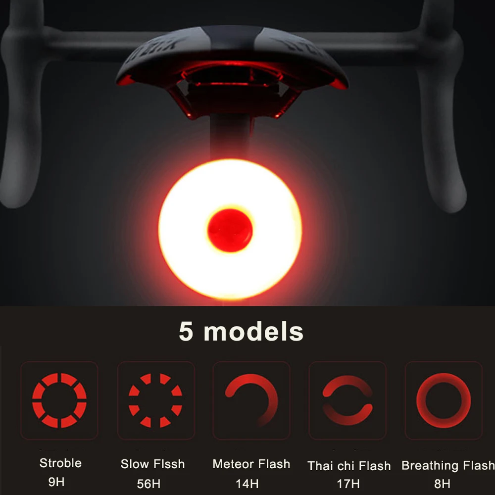 Велосипедный задний светильник Cycloving, 5 моделей и 2LED, велосипедный светильник, головной светильник, 4 режима, водонепроницаемый, 2200Lums power Bank