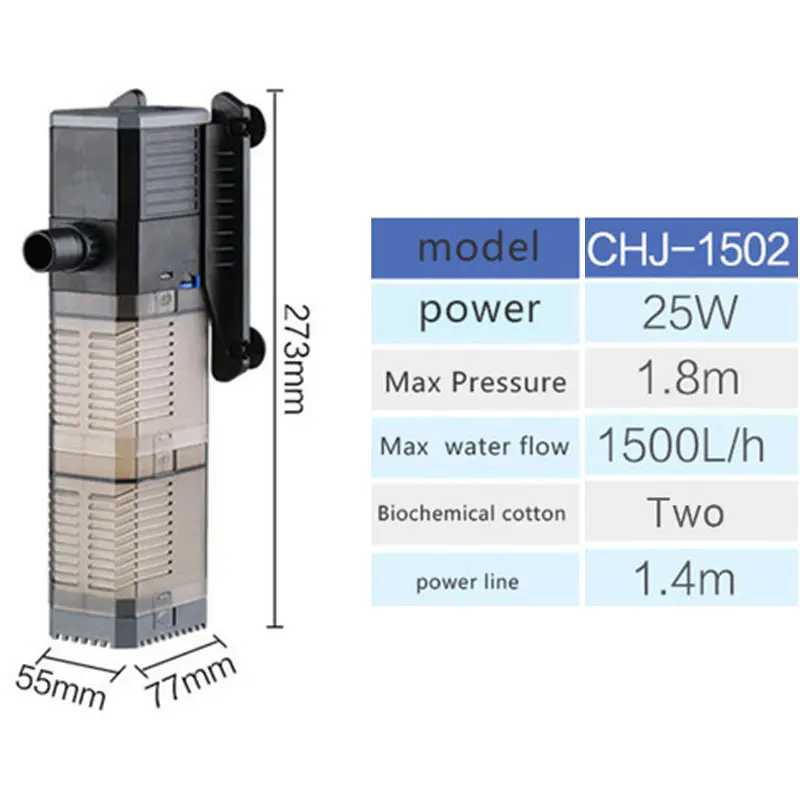 Фильтр насоса для аквариума 220-240 в тройной Многофункциональный фильтр аэратор погружной насос волновой генератор циркуляции воды воздушный насос - Цвет: CHJ-1502-25W