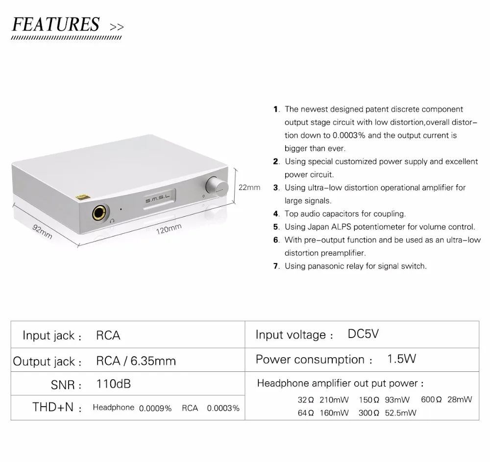 SMSL SAP-12 Hifi класс A/B усилитель для наушников мощность аудио портативный усилитель 6,35 мм усилитель для наушников с ЦАП M8A