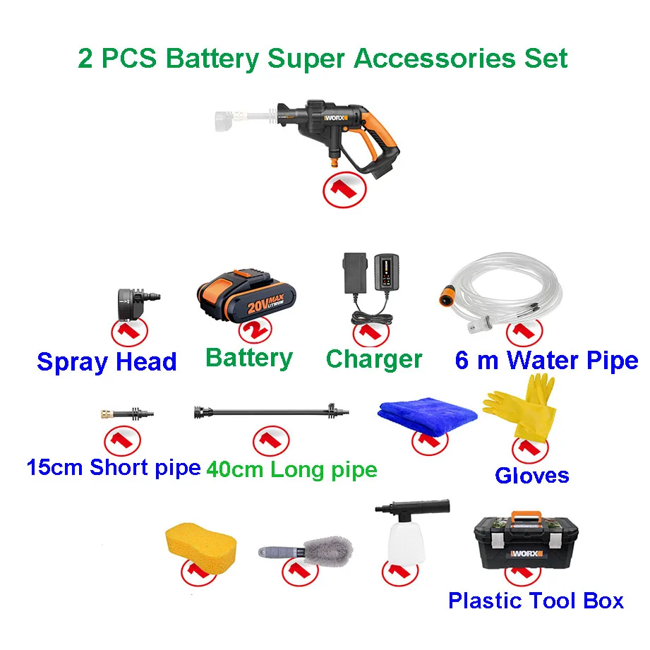 20 в Автоматическая Беспроводная перезаряжаемая литиевая батарея электрическая моющая машина высокого давления для автомобиля - Цвет: 2PCS Batery SuperSet