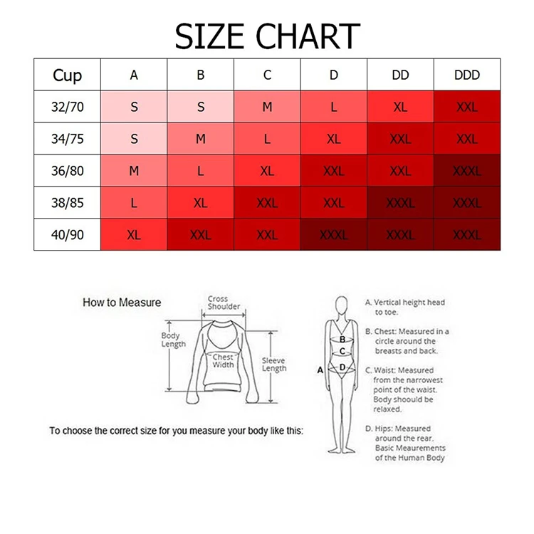 7501