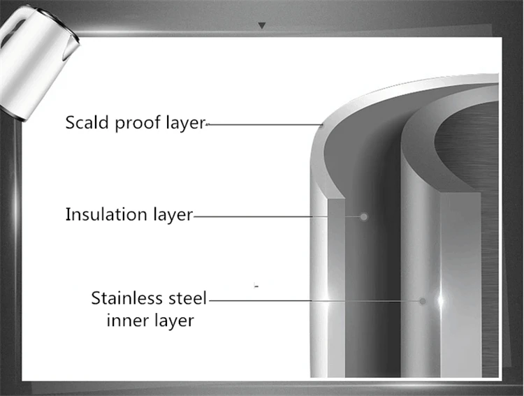 220 В 1.5L Электрический чайник Бытовая хорошее качество 304 Нержавеющая сталь внутренняя anti-ошпарить Чайник Быстрый нагрев ЕС/AU/