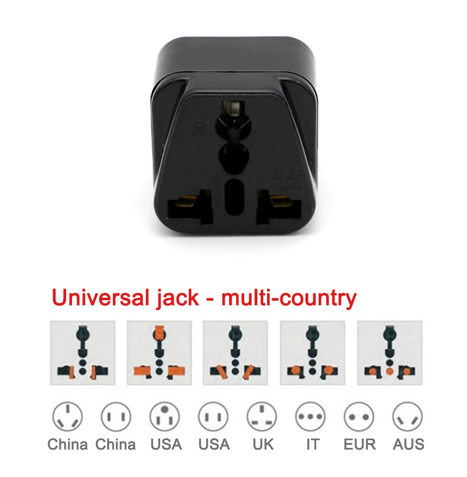 1PC Universal AC 250V 10A16A EU AU US UK to Switzerland Swiss AC Power Travel Plug 3 Round Pin Adaptor Wireless Conversion Plug (9)