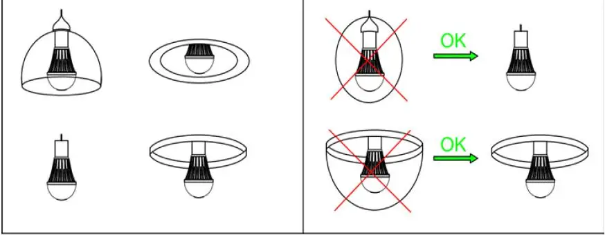 LED Sensor Bulb Light-5