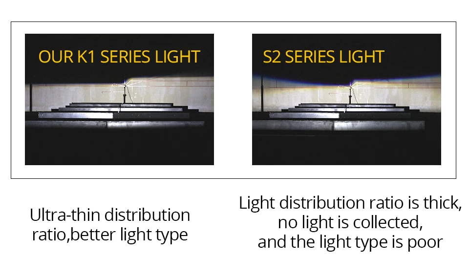 Aceersun H4 LED H7 H1 H11 H8 H9 9005 HB3 HB4 9006 Mini Car headlight 72W 8000LM COB 3000K 4300K 6500K 8000K Hi Lo Beam 12V 24V (6)