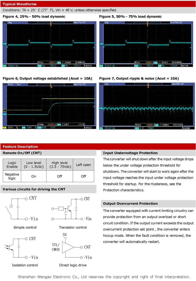 Spec 4