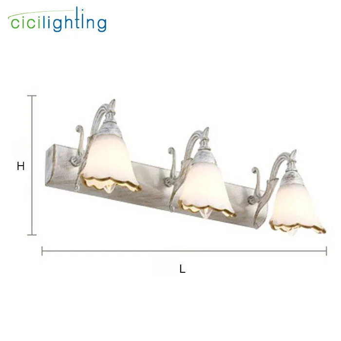 sizeinches