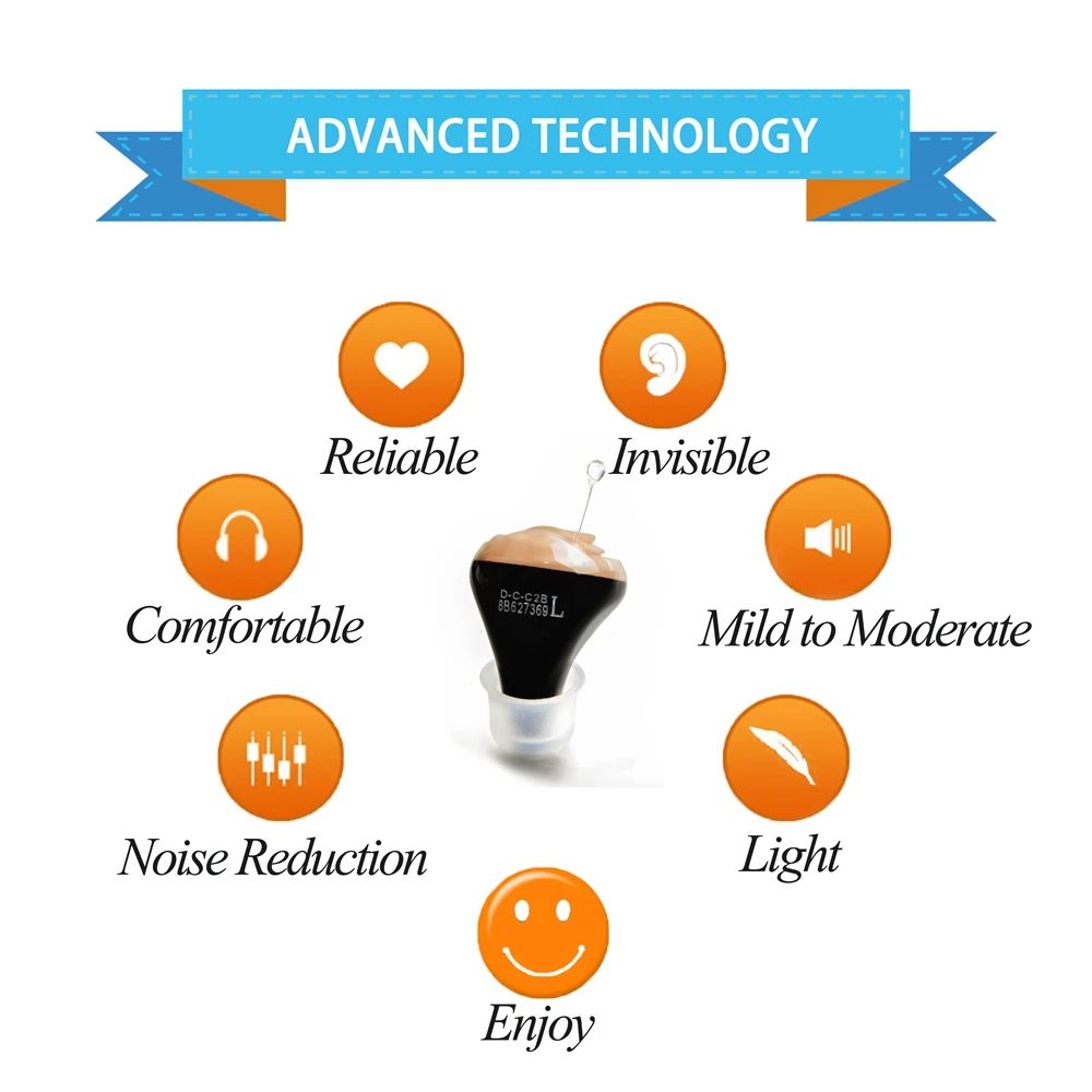 LW-F01 слуховой аппарат с шумоподавлением CIC, Регулируемый регулятор громкости, небольшой усилитель звука, невидимые слуховые аппараты