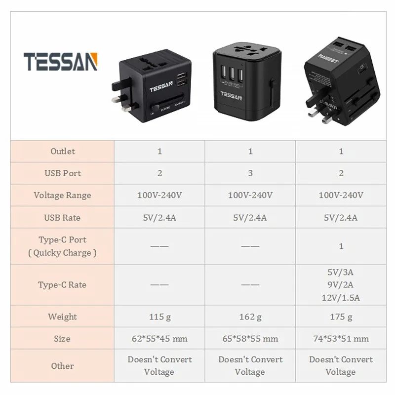 Универсальный дорожный адаптер TESSAN 3USB/2USB порта порт s Tpye C 3 0 переменного тока для
