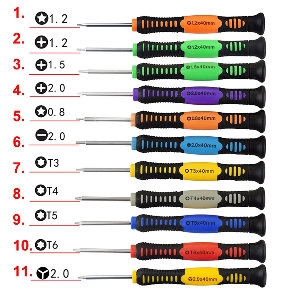 Five star 0 8 1 2 Phillips 1 2 1 5 2 0 Slotted 2 0