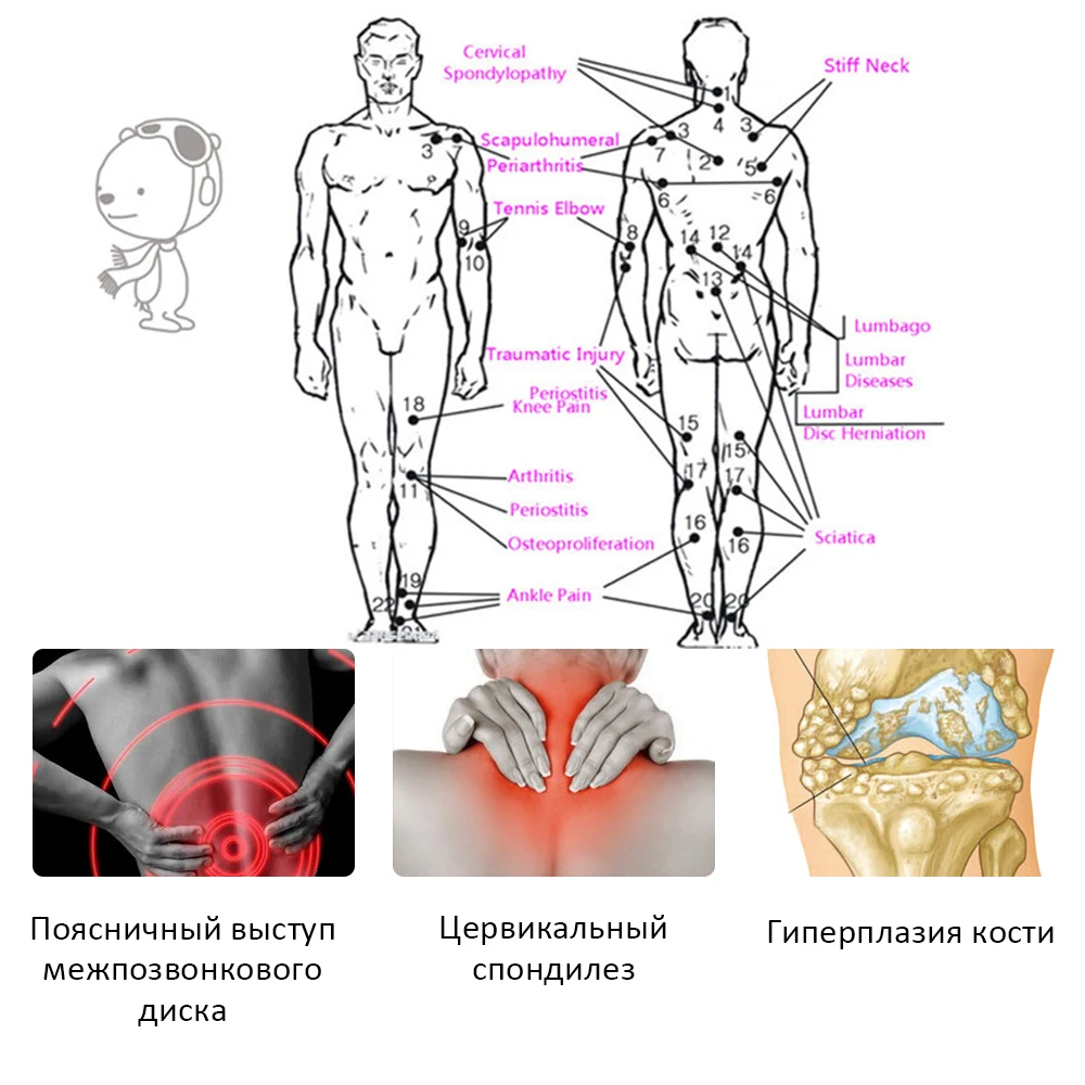2 упаковки/8 шт Магнитный обезболивающий пластырь тигровый бальзам медицинский пластырь колено плечо колено гиперплазия артрит лечение шейки матки