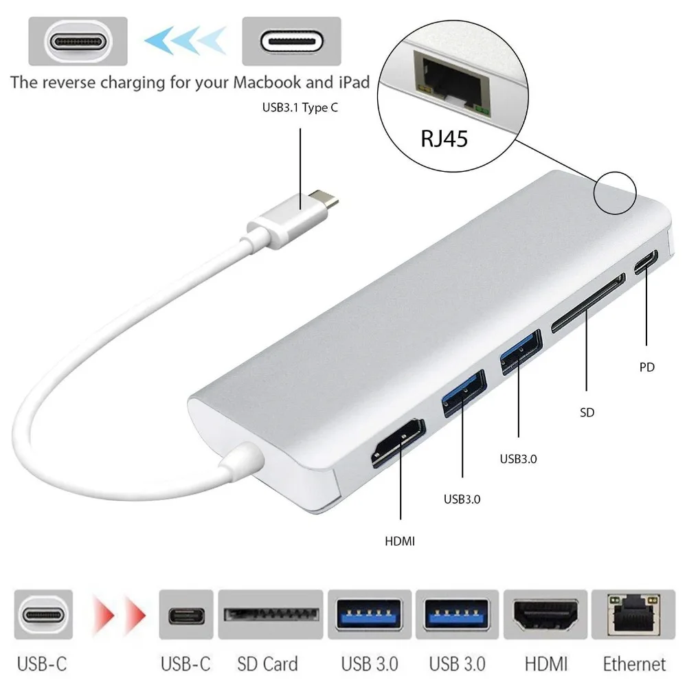 

6 in 1 USB 3.0 HUB USB 3.1 Type C to HDMI/USB 3.0/RJ45/SD/TF/Type C Adapter Convertor For Macbook Pro Google Chromebook