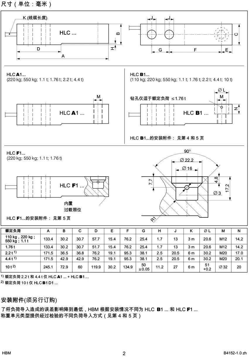 HBM HLC 3
