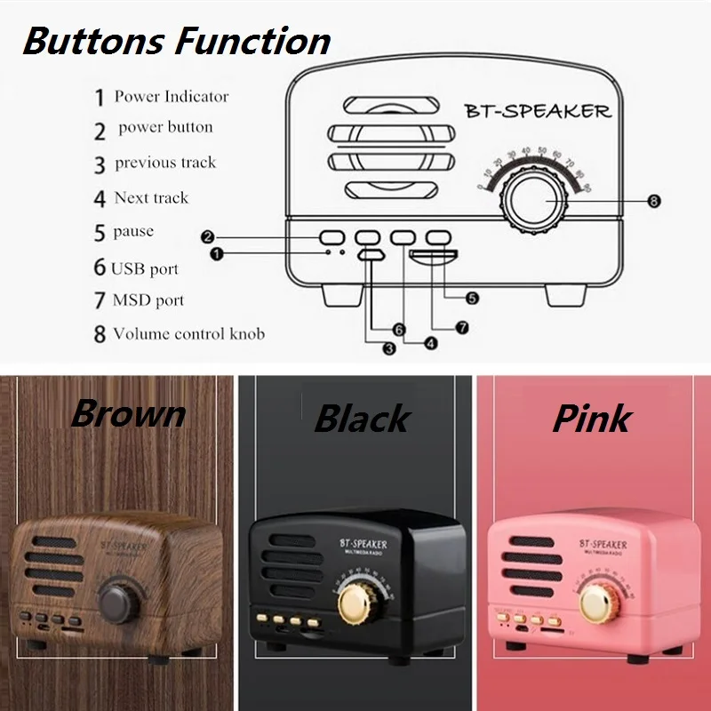 JOYTOP Ретро Bluetooth Динамик Портативный мини Динамик s Поддержка TF карты игральные FM радио Hands-Free для телефона ПК Беспроводной Динамик s