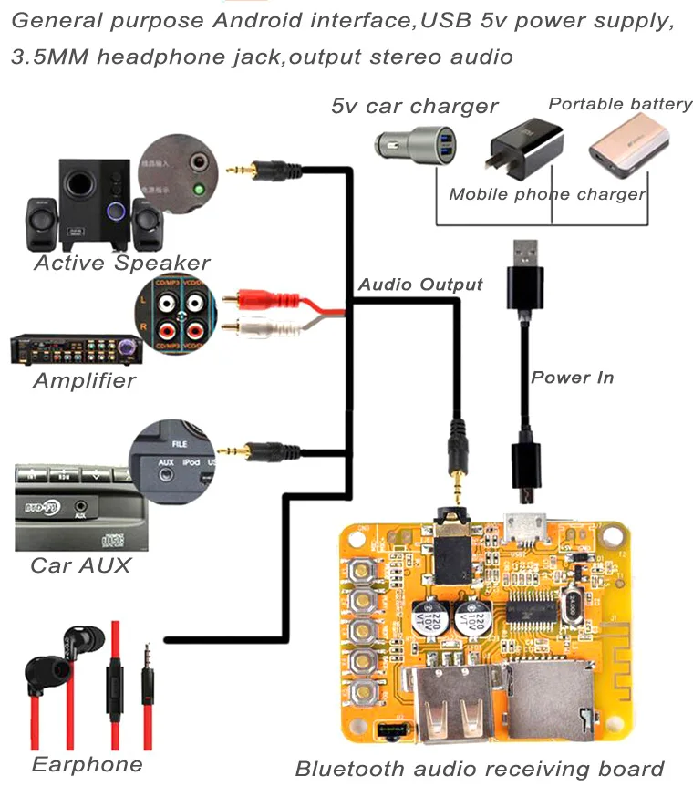 DIY Bluetooth 4,2 беспроводной аудио приемник доска стерео звуковой модуль 5 в с функцией управления мобильным приложением и громкой связи