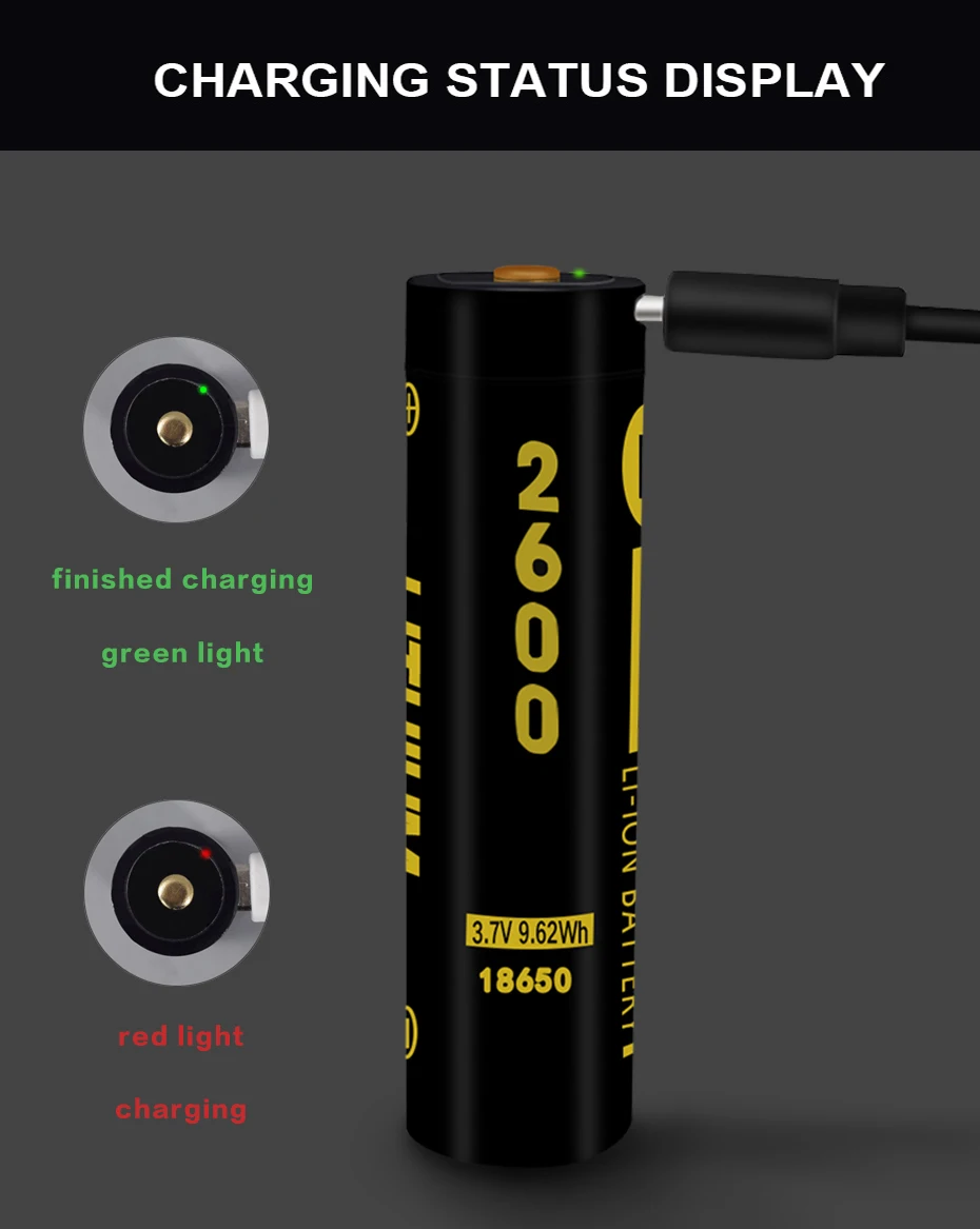 PALO 3 шт микро USB 18650 2600mAh 3,7 V литий-ионная батарея 18650 USB литий-ионная аккумуляторная батарея для фонариков