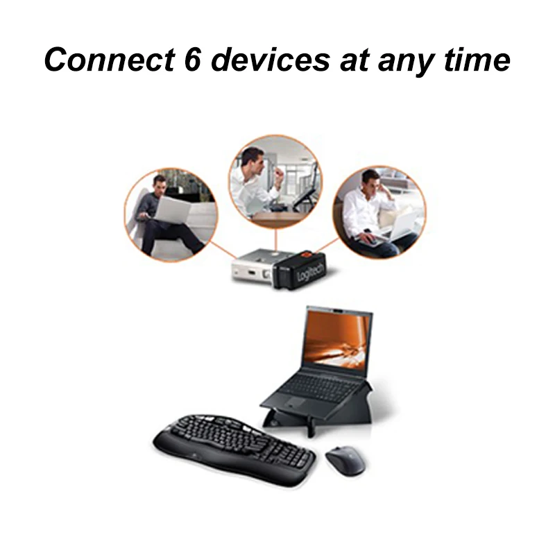 3mm Unifying receiver 3