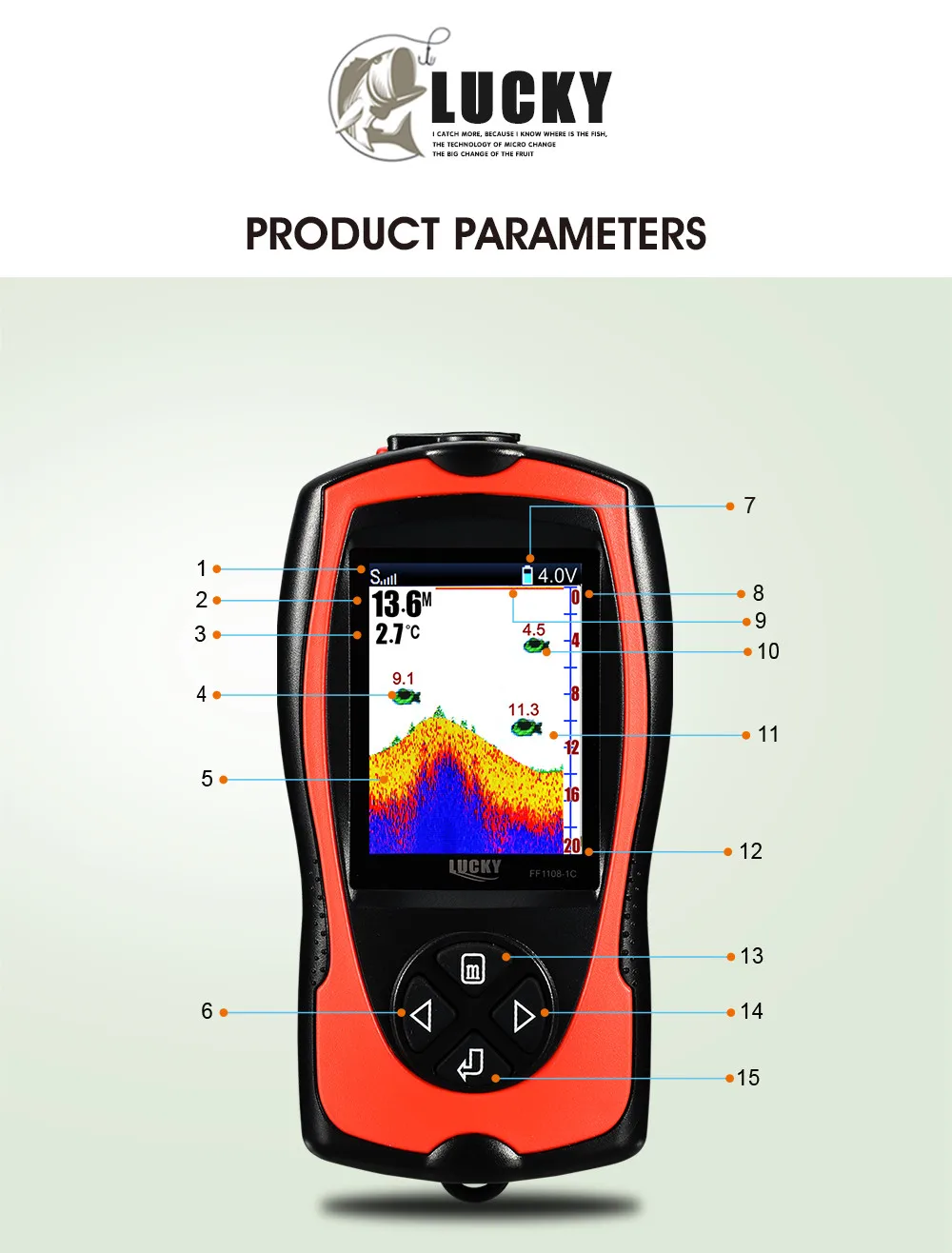 LUCKY FF1108-1CT, портативный эхолот, рыболокатор с сигнализацией, водостойкий эхолот, эхолот, рыболокатор, ЖК-экран, лед