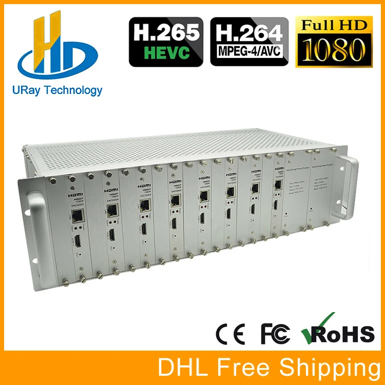 

URay 8 Channels HDMI Video Audio Streaming Input To Ethernet Encoder H.265 HD Video Encoder Hardware For IPTV, Live Broadcast
